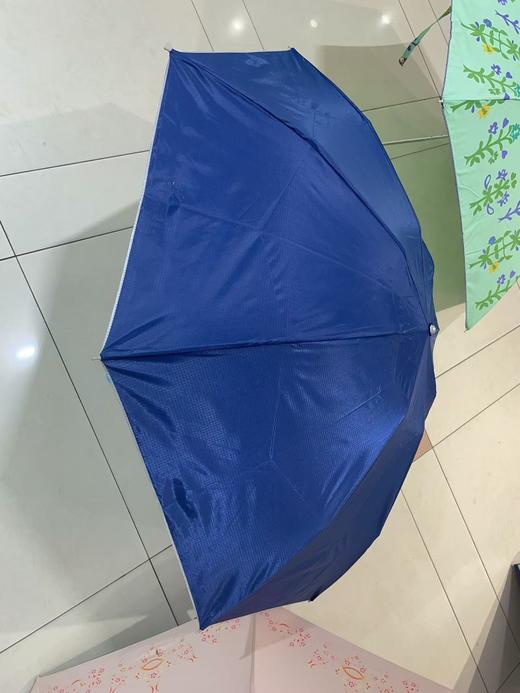 3F【Ala】超轻折叠晴雨两用伞 商品图13