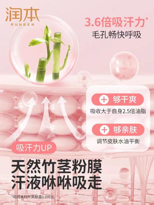润本 婴儿爽身露 桃叶精华--250ml 商品图11