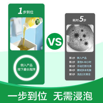 滴露（Dettol）洗衣机清洁剂250ml*3瓶+滴露消毒液1.2L 有效杀菌99.99%  /家庭清洁/纸品 /家庭环境清洁 /洗衣机清洁剂 商品图4