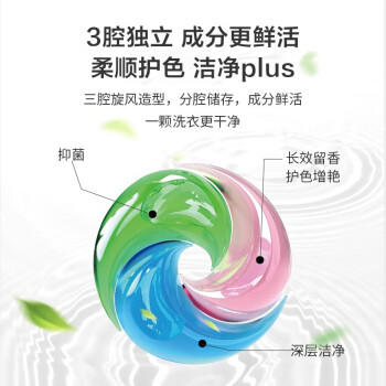 京东京造 洗衣凝珠108颗  深层洁净抑菌除螨护色洗衣球  浓缩香氛洗衣液 /家庭清洁/纸品 /衣物清洁 /洗衣凝珠 商品图3