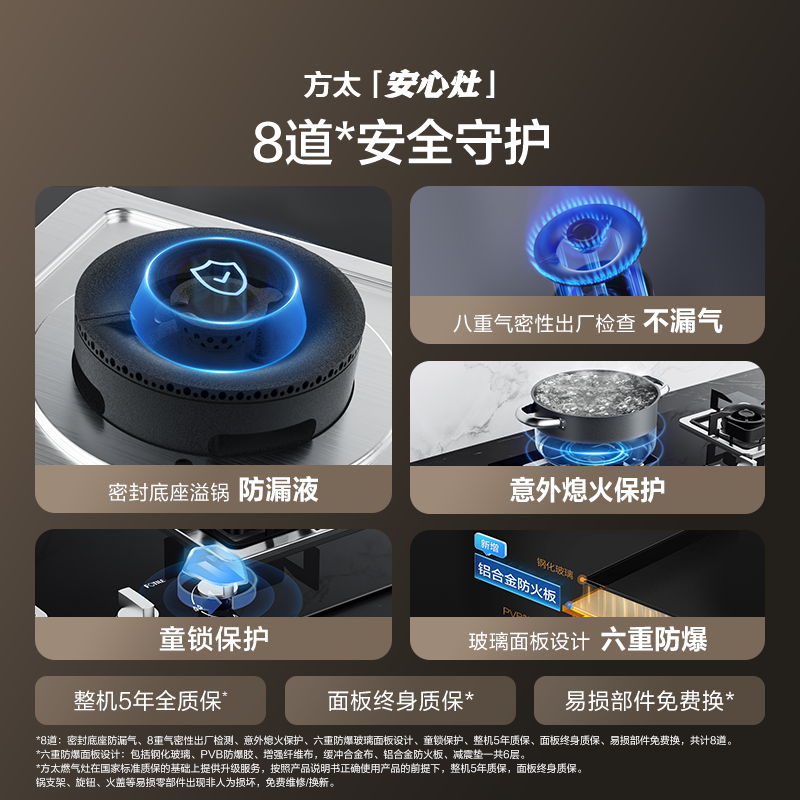 方太02-TH33B燃气灶家用双灶天然气猛火灶具