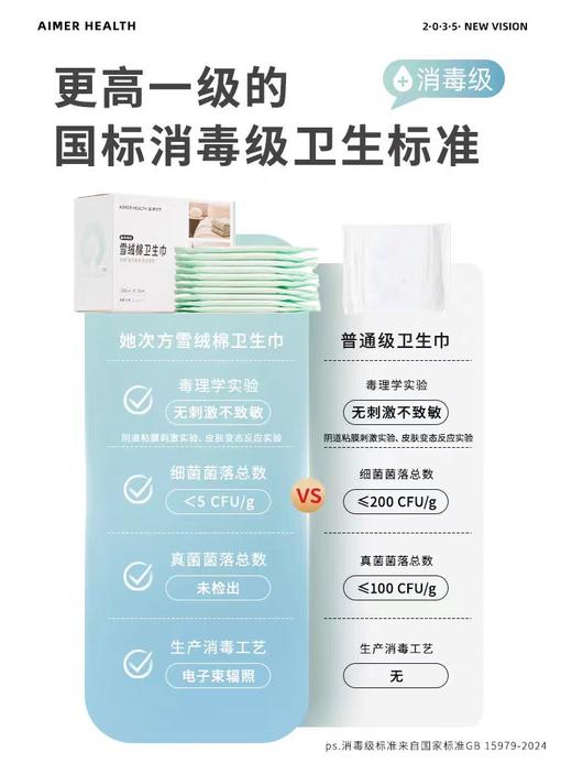 【Aimer爱慕】B4F | 爱慕健康她次方雪绒棉卫生巾 商品图3