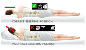  啥？枕头都发展到这个地步了，护颈+助眠+解压，怪不得睡醒精力旺盛！ 
