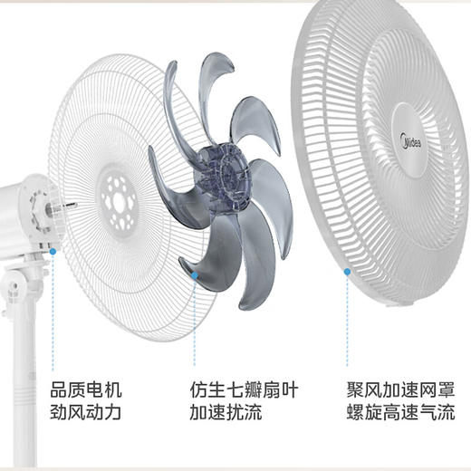 【安达联帮&美的&仅限快递】落地扇FSA40SWN（厂家直发） 商品图2
