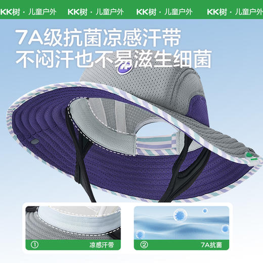 KK树骑行儿童防晒帽男童女孩宝宝帽子春秋遮阳防紫外线渔夫帽户外小凉风骑行防晒帽 商品图4