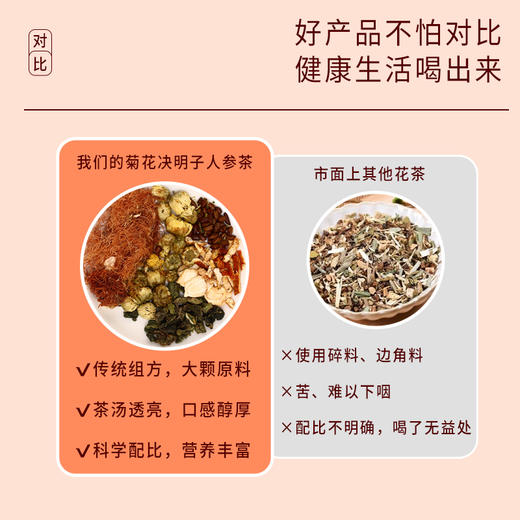 康恩贝元气茶（菊花决明子人参茶）90g（9g*10袋） 商品图4