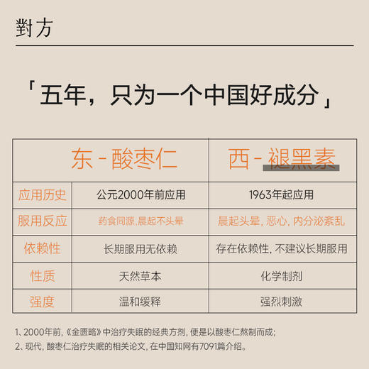 【骆仰仰专享 对方梦蝶礼盒装】2025送礼对方梦蝶礼盒4盒酸枣仁膏方百合茯苓当归睡眠养生茶汤浆 商品图4