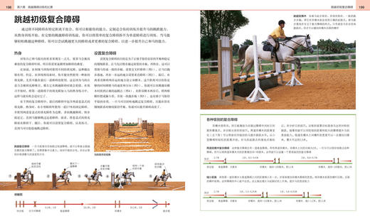 DK马术全书（全新升级版-持续六年畅销） 商品图2