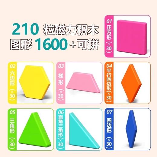 【BABY TOYS，多功能磁力七巧板！】拼图磁力七巧板 几何磁性积木 宝宝幼儿园益智力 3岁6男孩女儿童玩具-QQ 商品图3