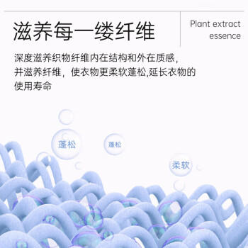 D.SIIS迪艾澌羊绒真丝洗涤剂500ml*2羊毛桑蚕丝专用丝毛净防缩水洗衣液 /家庭清洁/纸品 /衣物清洁 /真丝羊毛洗衣液 商品图2