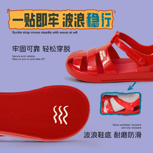 YECOMINIDD 2025新款凉鞋儿童罗马鞋宝宝男童洞洞鞋沙滩女童透气YECO25-03 商品图4
