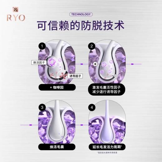 韩国吕滋养韧发根源防脱护理发水/护发发膜 商品图7