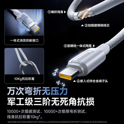 倍思 开元系列 快充充电线 Type-C to C+C+L 60W 1.1m 商品图4