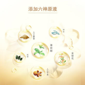 六神【艾叶抑菌】洗手液500ml*1(有效抑菌99.9% 清爽) /个人护理 /身体护理 /洗手液 商品图6