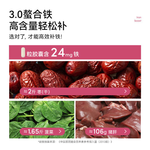 ²  【MT新西兰进口氨基酸螯合铁胶囊】1粒含铁24mg +维生素c100mg+ β-胡萝卜素 30粒/瓶 HM02-CRMM-YYSJ 商品图3
