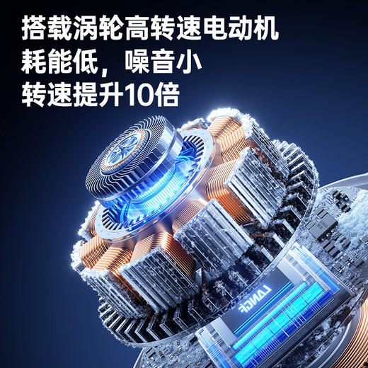 【清凉神器🔥随时随地降温】25年新款手持风扇💨3档大风力+Type-C快充⚡小巧便携，9m/s高速冷风直击夏日闷热！25年新款手持风扇 户外大风力3档 冰冷调节便携小巧USB充电式小风扇 商品图1