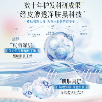 维特丝沐浴露男女士持久留香72小时香体控油滋润保湿补水乳液金榜第1名 /个人护理 /身体护理 /沐浴露 商品图3