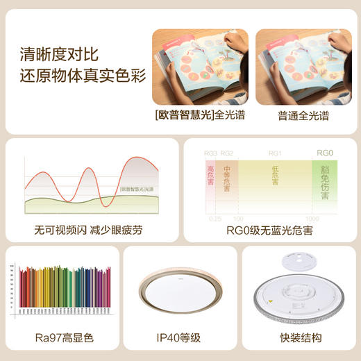 欧普（OPPLE）led吸顶灯具家用圆形卧室灯儿童现代简约馨房间灯心漾 商品图2