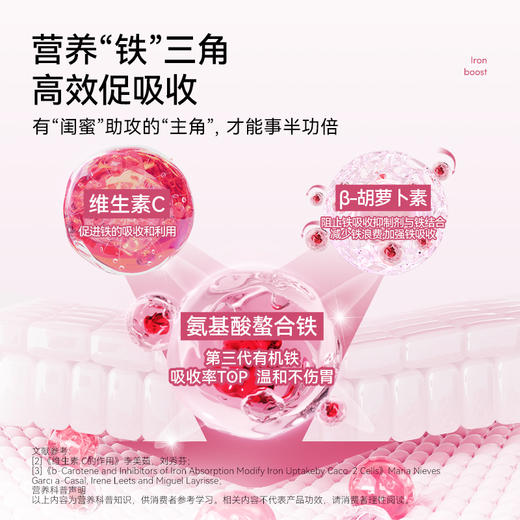 ²  【MT新西兰进口氨基酸螯合铁胶囊】1粒含铁24mg +维生素c100mg+ β-胡萝卜素 30粒/瓶 HM02-CRMM-YYSJ 商品图4