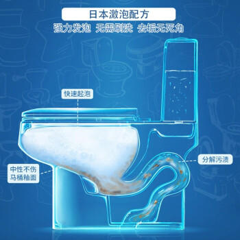 每渍每克洁厕灵免刷洗 马桶清洁剂强效起泡去污除垢除异味清洗剂泡泡净 /家庭清洁/纸品 /家庭环境清洁 /洁厕灵 商品图0