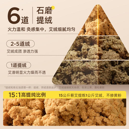 元气达人金丝艾绒草本热敷坐垫身体护理家用 商品图2