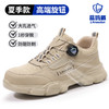 蓝鸥盾夏季透气劳保鞋男防砸防刺橡塑底四季款欧标4.0凯夫拉科技升级轻便安全鞋 商品缩略图4