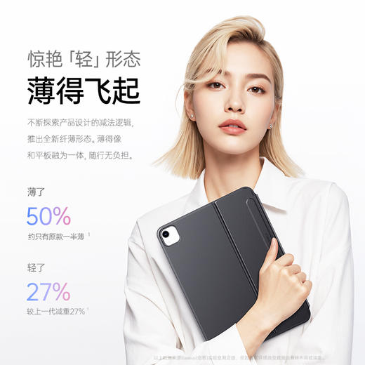 倍思 键控 KA3 分离式键盘保护套 (超薄版) 商品图2