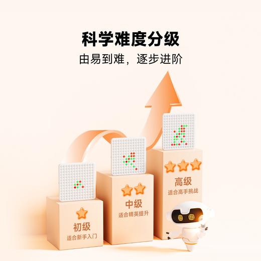 当当狸智能棋盘CB1升级版五子棋 围棋跳棋儿童学生益智玩具亲子互动棋类游戏 商品图2