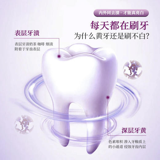 【清华博士研发 温和亮白不刺激 28天焕新笑容】清大博士色修美白牙膏 3支装（赠三头牙刷1支） 商品图3