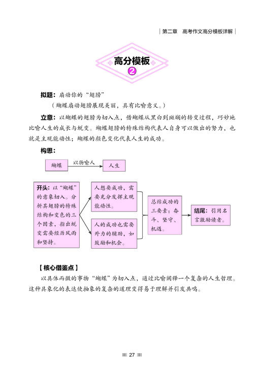 《高考作文高分模板》 商品图11