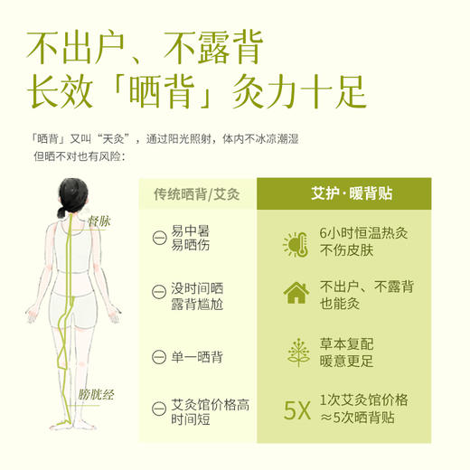 【艾护·暖背贴】方便版“晒背法”   排寒暖身  持续热敷 商品图1