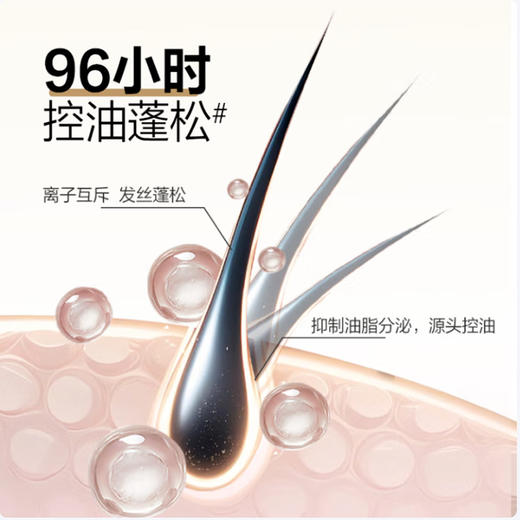 100年润发冷萃国风洗发露控油蓬松480mL+400g沐浴露 商品图2