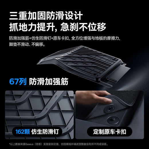 倍思 T-Space TF1 汽车脚垫 理想L6 专用 商品图1