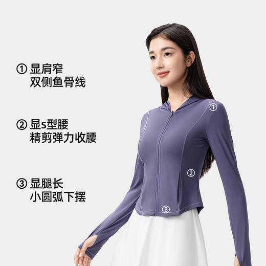 【女连帽修身防晒衣】【冰感 原纱防晒 水洗防晒力不减】小野和子 冰蛮腰连帽修身显瘦防晒衣（立享：防晒口罩*1） 商品图2