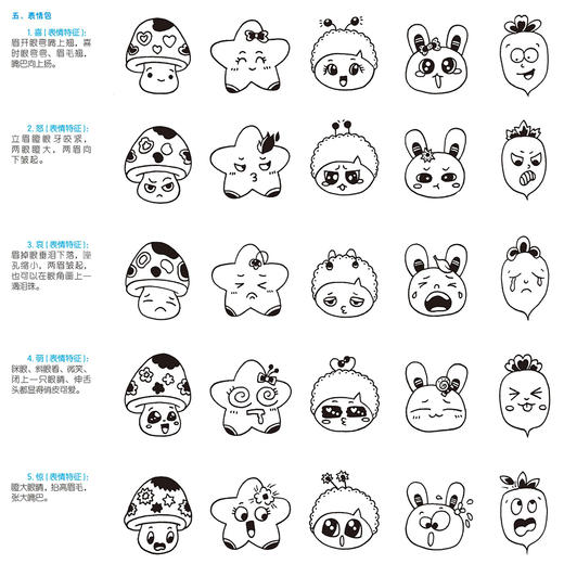 《儿童创意线描》（全2册） 商品图14