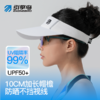 引擎鸟未来翼山海长帽檐防晒空顶帽 男女同款 商品缩略图1