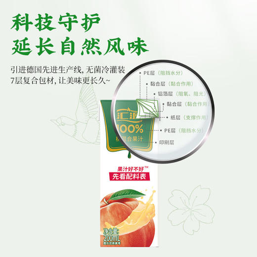 汇源100%桃混合果汁200ml*12盒 商品图1