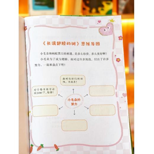 长满翅膀的树 商品图5