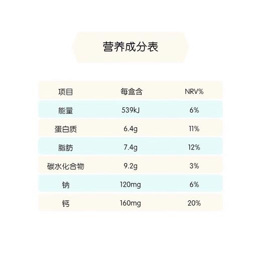 【快递包邮】贵州遵义纯牛奶200ml*15盒/箱 商品图2