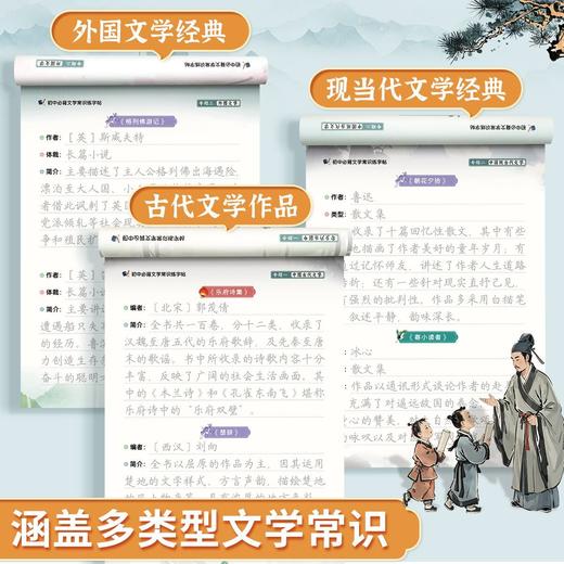 初中生三合一（边写边听边学）必背文学文化常识练字帖名著导读古诗文文言文楷书练字帖 商品图4