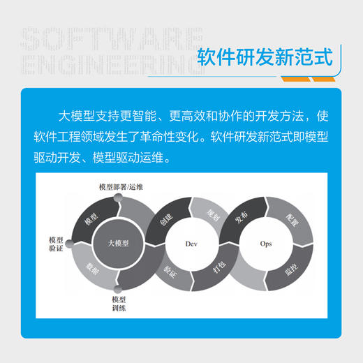 软件工程3.0：大模型驱动的研发新范式 人工智能AI大模型软件工程计算机书籍 商品图2