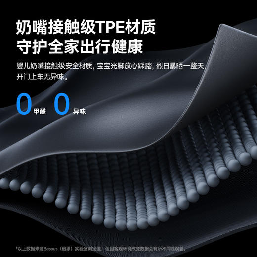 倍思 T-Space TF1 汽车脚垫 理想L6 专用 商品图2