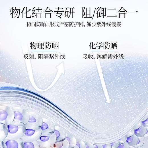 【双十二返场】四季奢感清透水光防晒乳50ml 商品图2