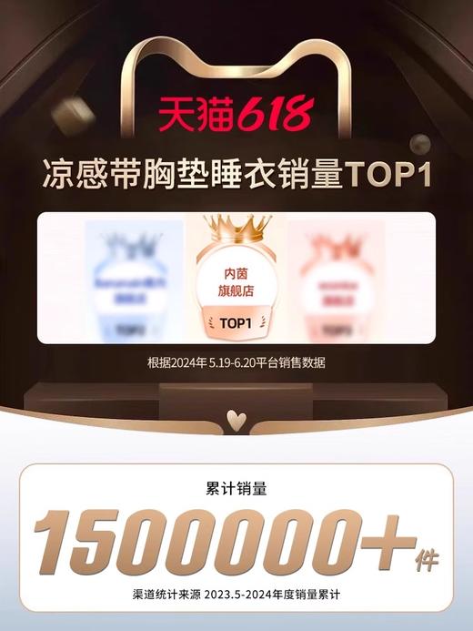 （合作款）内茵带胸垫双沿条撞色家居服套装 商品图1