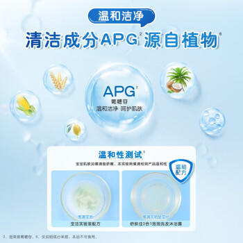 舒肤佳儿童沐浴露洗发水二合一 奶香415g 无泪温和 /个人护理 /身体护理 /沐浴露 商品图2