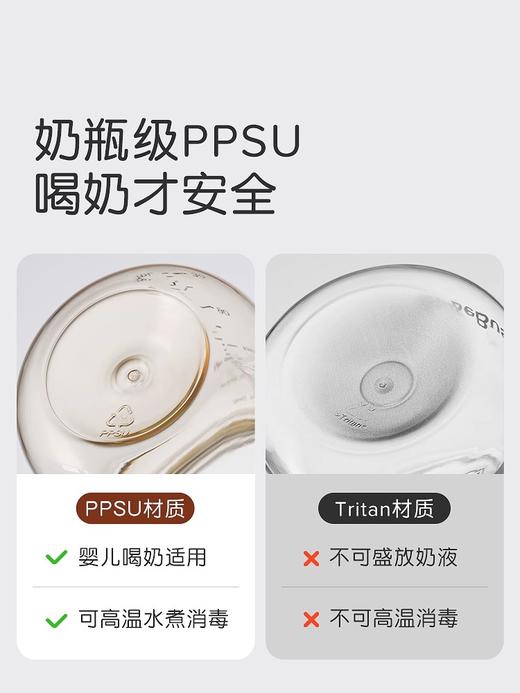 世喜儿童吸管杯宝宝直饮吸管水杯婴幼儿奶瓶喝水牛奶杯1一2岁以上 商品图4