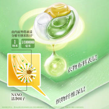 狮王（Lion）纳米乐酵素深洁洗衣凝珠100颗水雾苍兰绿茵百合浓缩三腔祛螨 /家庭清洁/纸品 /衣物清洁 /洗衣凝珠 商品图2