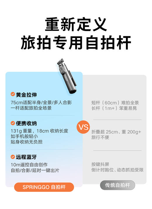 春秋航空定制SPRINGGO自拍杆旅拍专用款【自营】 商品图4