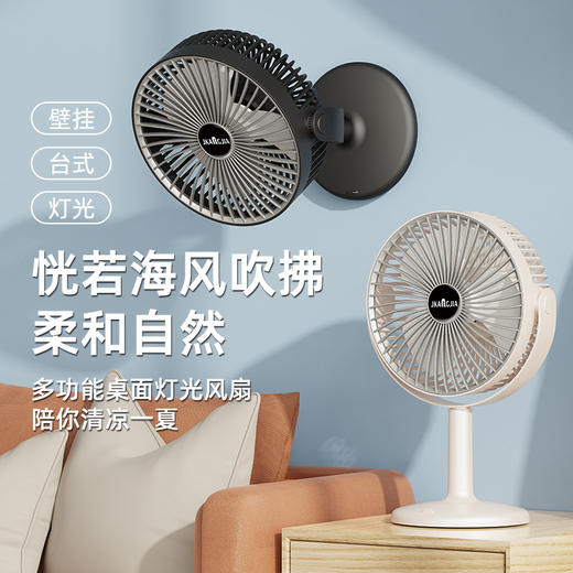 [小滋心选]【活动价 ¥59】【新品上线！180°广角循环！风大轻音🔥】25年新款桌面风扇，台壁两用+5档大风力，多场景适配，让夏日舒爽无处不在！5档大风力多功能 灯光小风扇 办公室家用洗手间厨房 商品图1