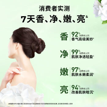 力士（LUX）植萃精油香氛沐浴露套装小苍兰550g+仙人掌550g送100gX2 /个人护理 /身体护理 /沐浴露 商品图2